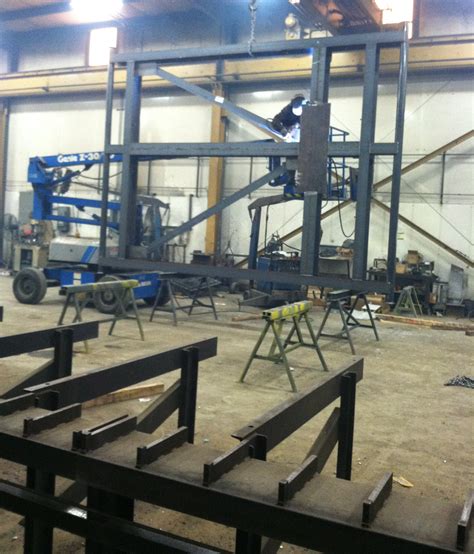 custom metal fabrication in green bay|american custom metal fabrication jobs.